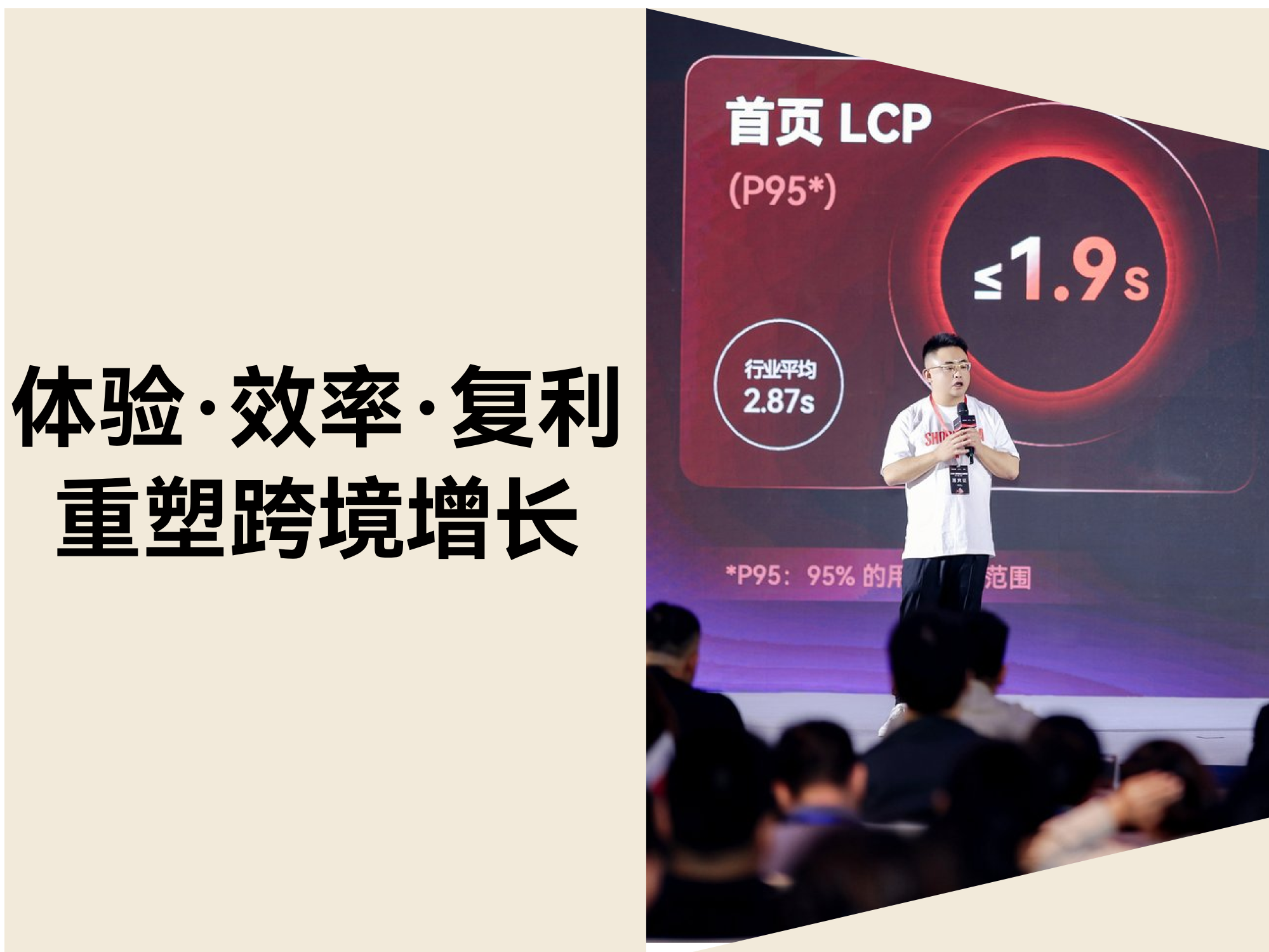 体验·效率·复利:Shoplazza 助力卖家重塑跨境增长 体验·效率·复利:Shoplazza 助力卖家重塑跨境增长