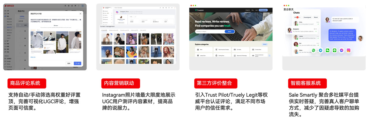 在独立站建立信任体系.png 在独立站建立信任体系.png