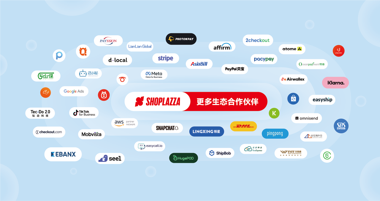 店匠生态合作伙伴.png 店匠生态合作伙伴.png
