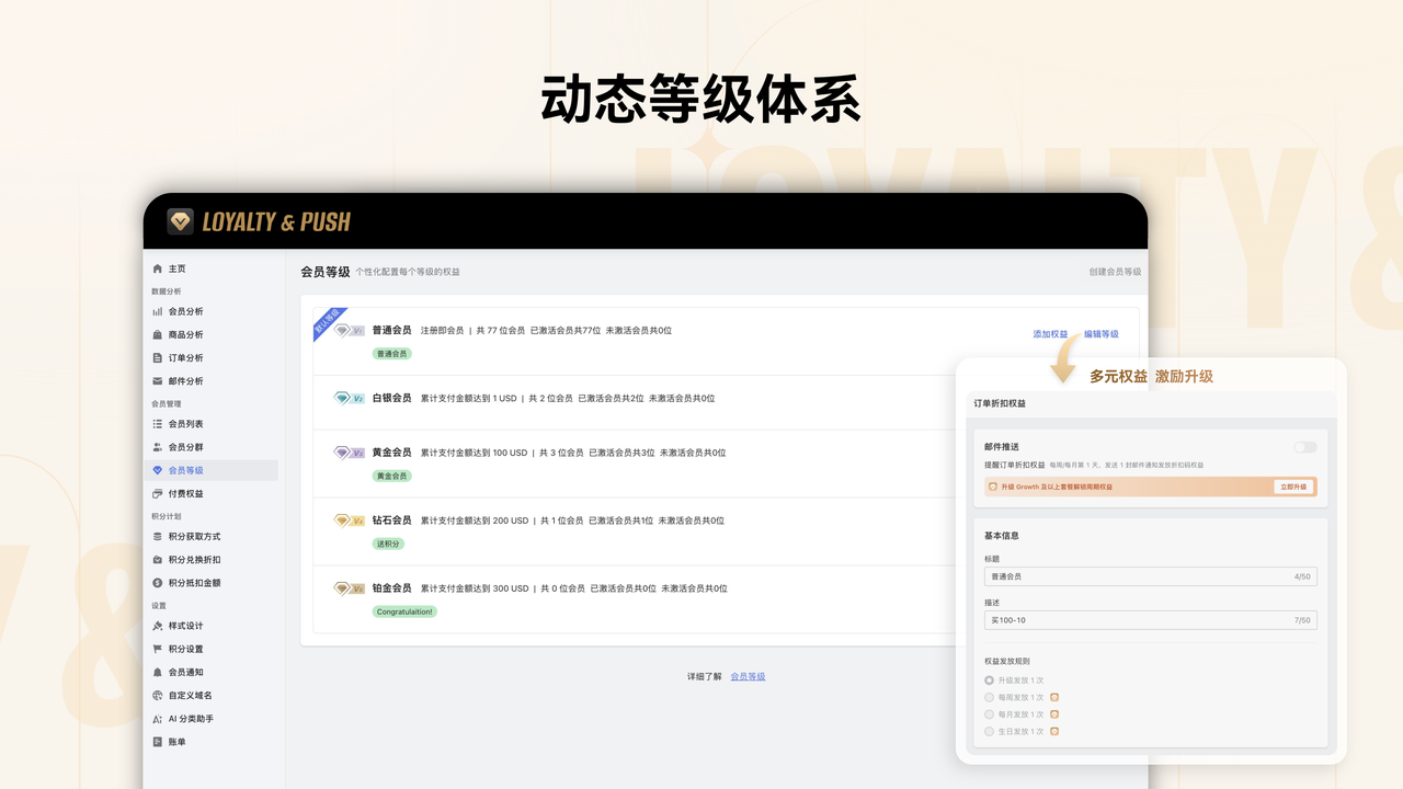 动态等级体系 动态等级体系