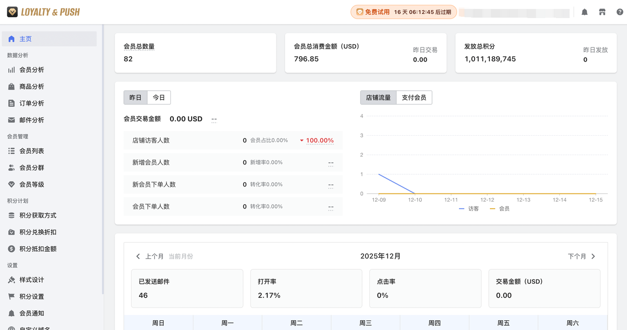 店匠Shoplazza 的 Loyalty & Push 专属后台数据分析 店匠Shoplazza 的 Loyalty & Push 专属后台数据分析