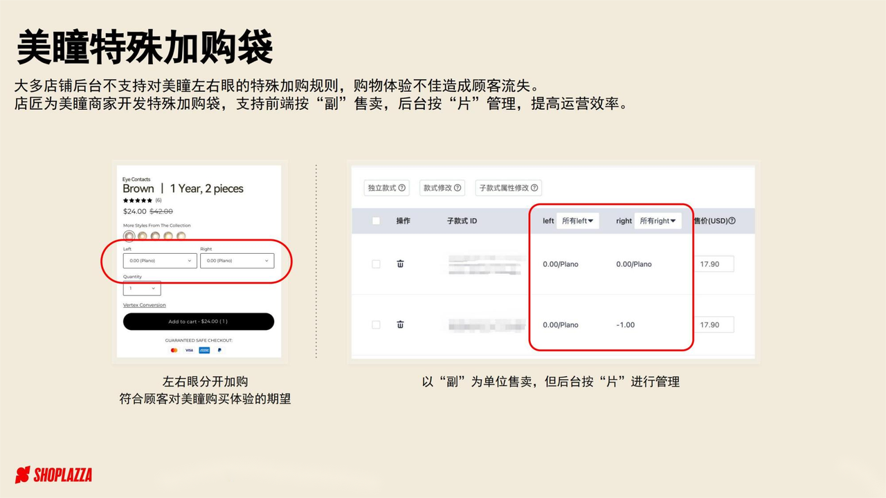 美瞳行业特殊加购 美瞳行业特殊加购