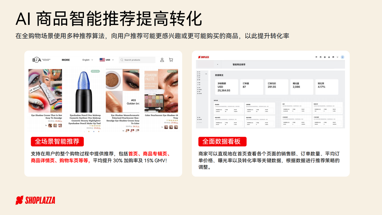 商品智能推荐 商品智能推荐