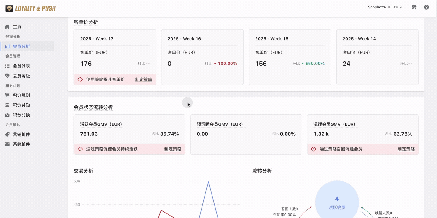 「 Loyalty & Push 」会员与邮件推送插件 「 Loyalty & Push 」会员与邮件推送插件