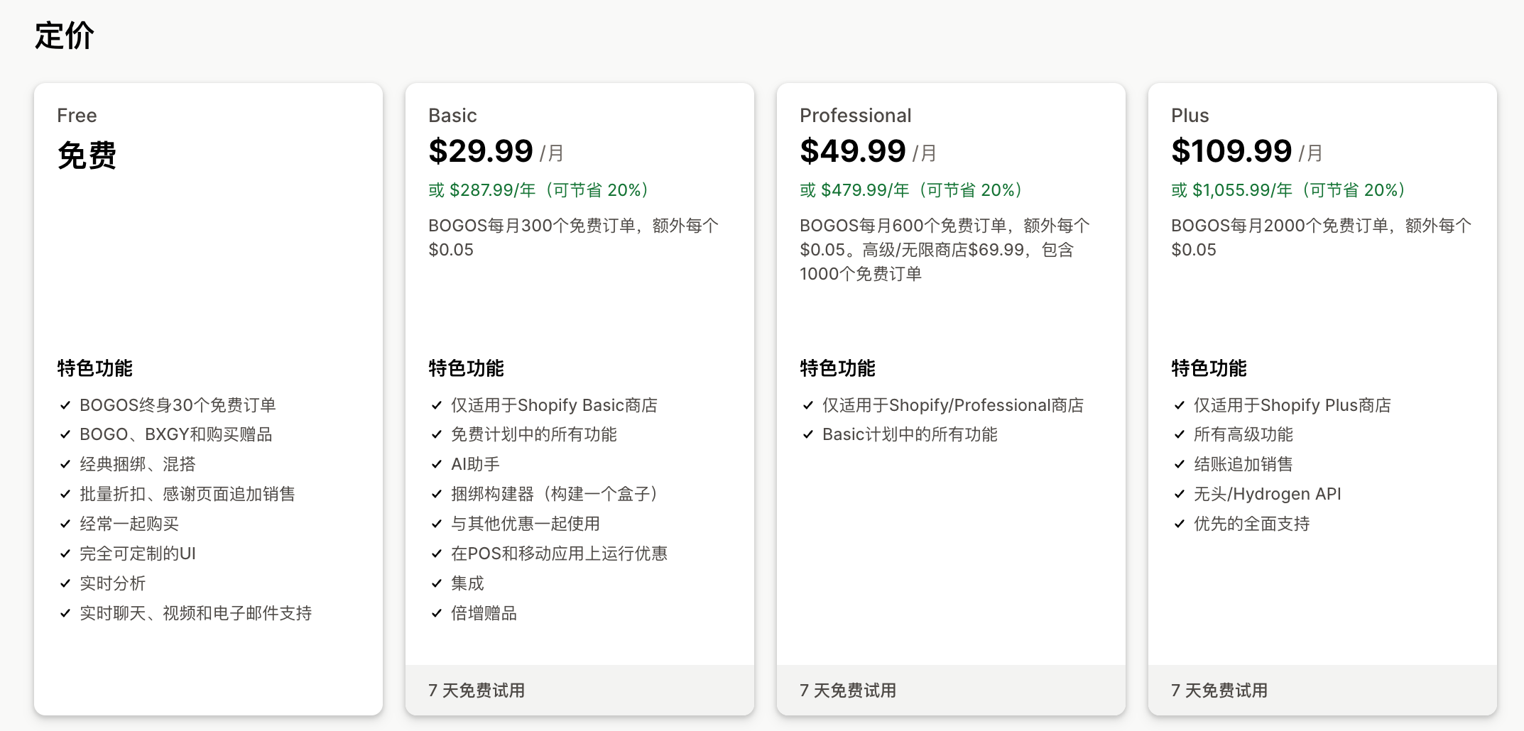 1772101105576626.png BOGOS Free Gift Bundle Upsell 费用.png