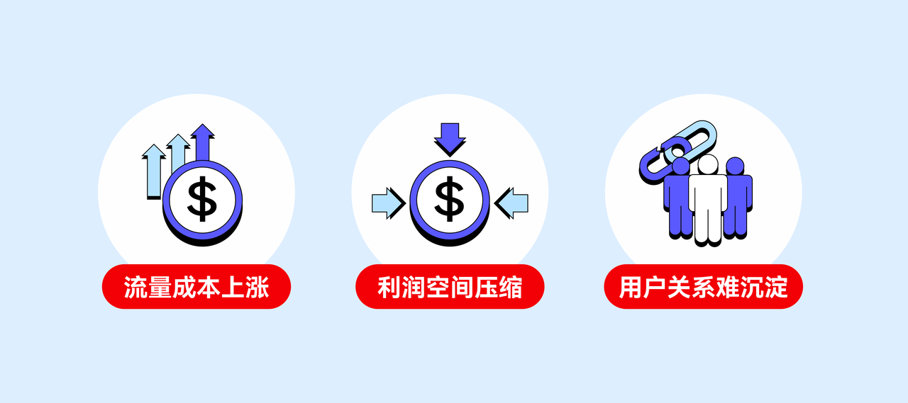 汽车配件跨境市场的三大痛点 汽车配件跨境市场的三大痛点