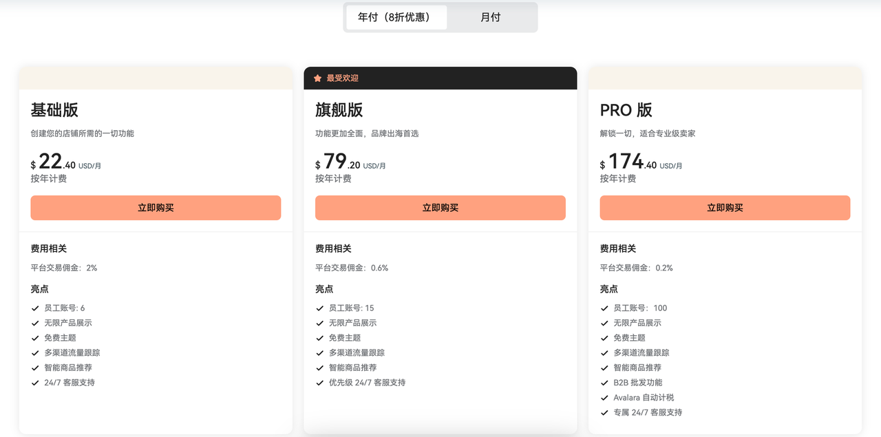 店匠Shoplazza 建站价格 店匠Shoplazza 建站价格