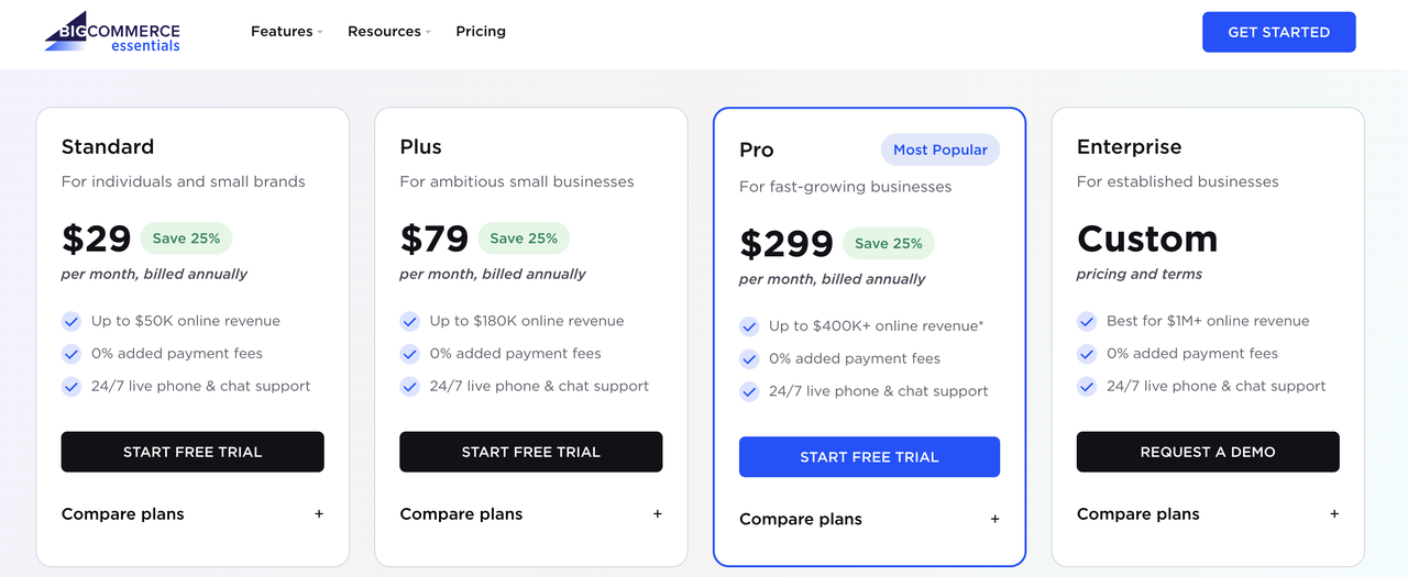 BigCommerce 建站价格 BigCommerce 建站价格