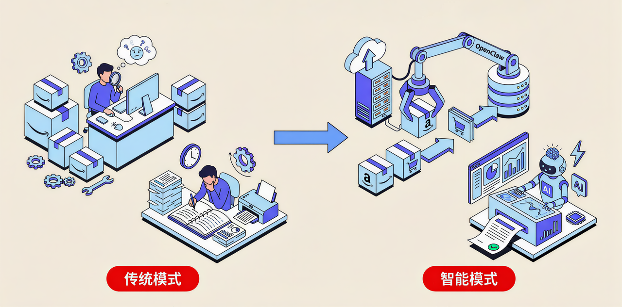 智能监控 智能监控