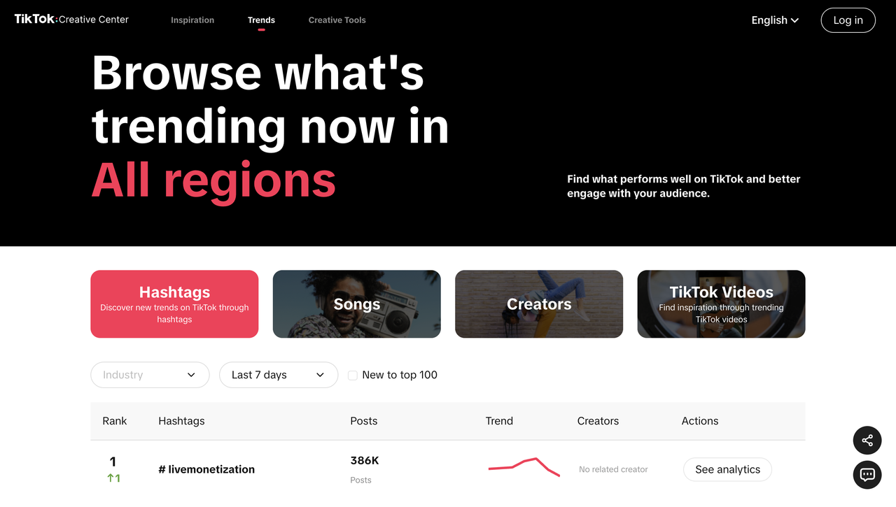 抓取 TikTok Creative Center 趋势榜 抓取 TikTok Creative Center 趋势榜