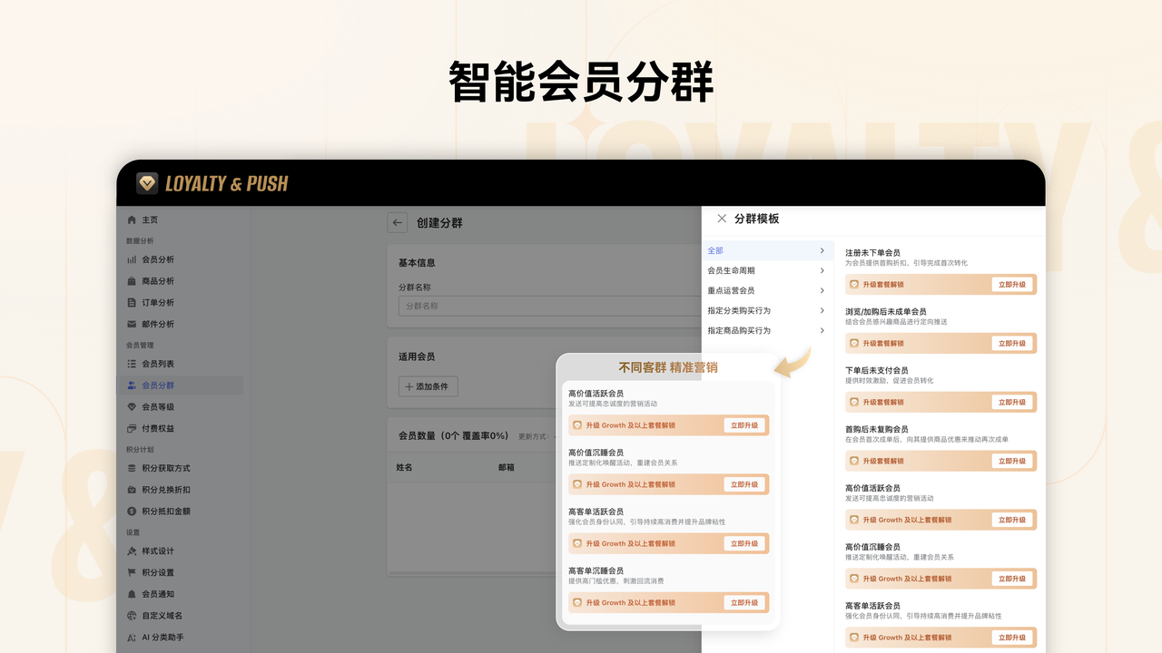 「Loyalty & Push」AI 智能会员分群 「Loyalty & Push」AI 智能会员分群