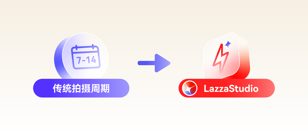 LazzaStudio 提高图片生成效率 LazzaStudio 提高图片生成效率