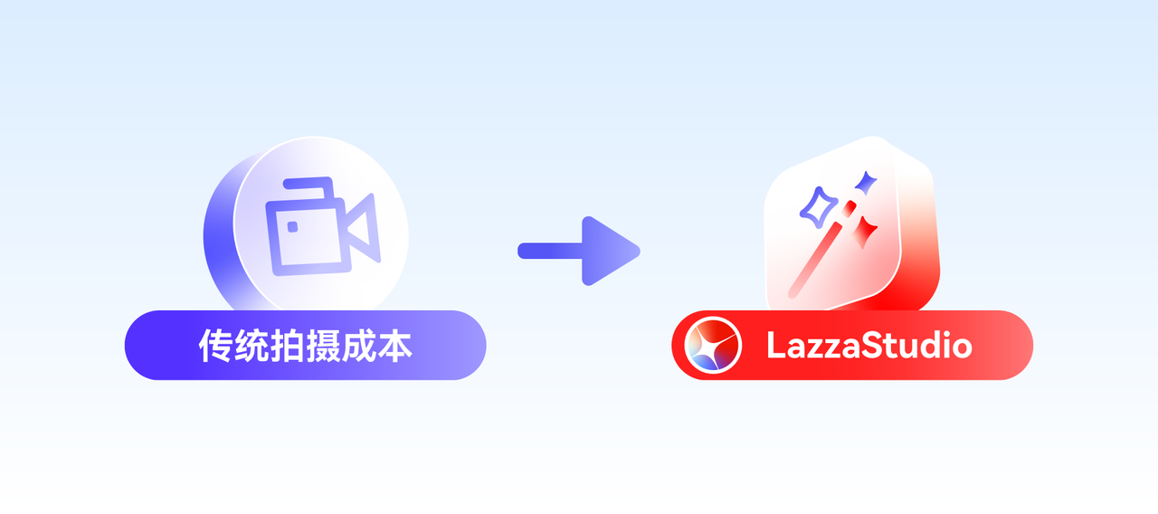 LazzaStudio 降低素材获取成本 LazzaStudio 降低素材获取成本