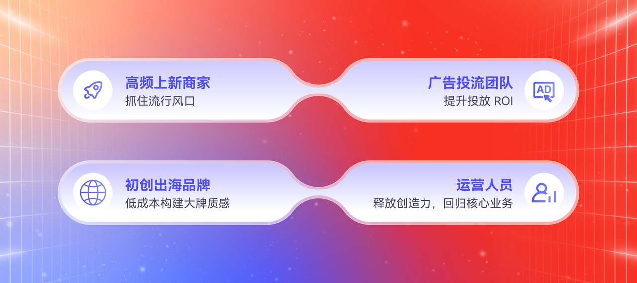 LazzaStudio 对不同角色的商家的解决方案 LazzaStudio 对不同角色的商家的解决方案