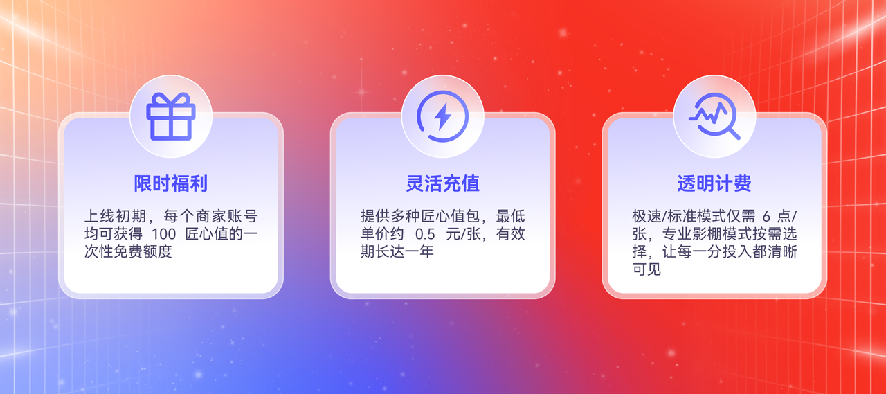 LazzaStudio 的计费方式 LazzaStudio 的计费方式