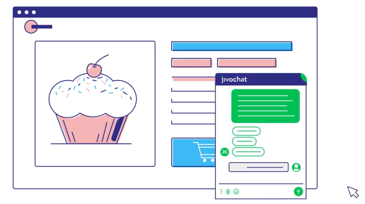 JivoChat Live Chat JivoChat Live Chat