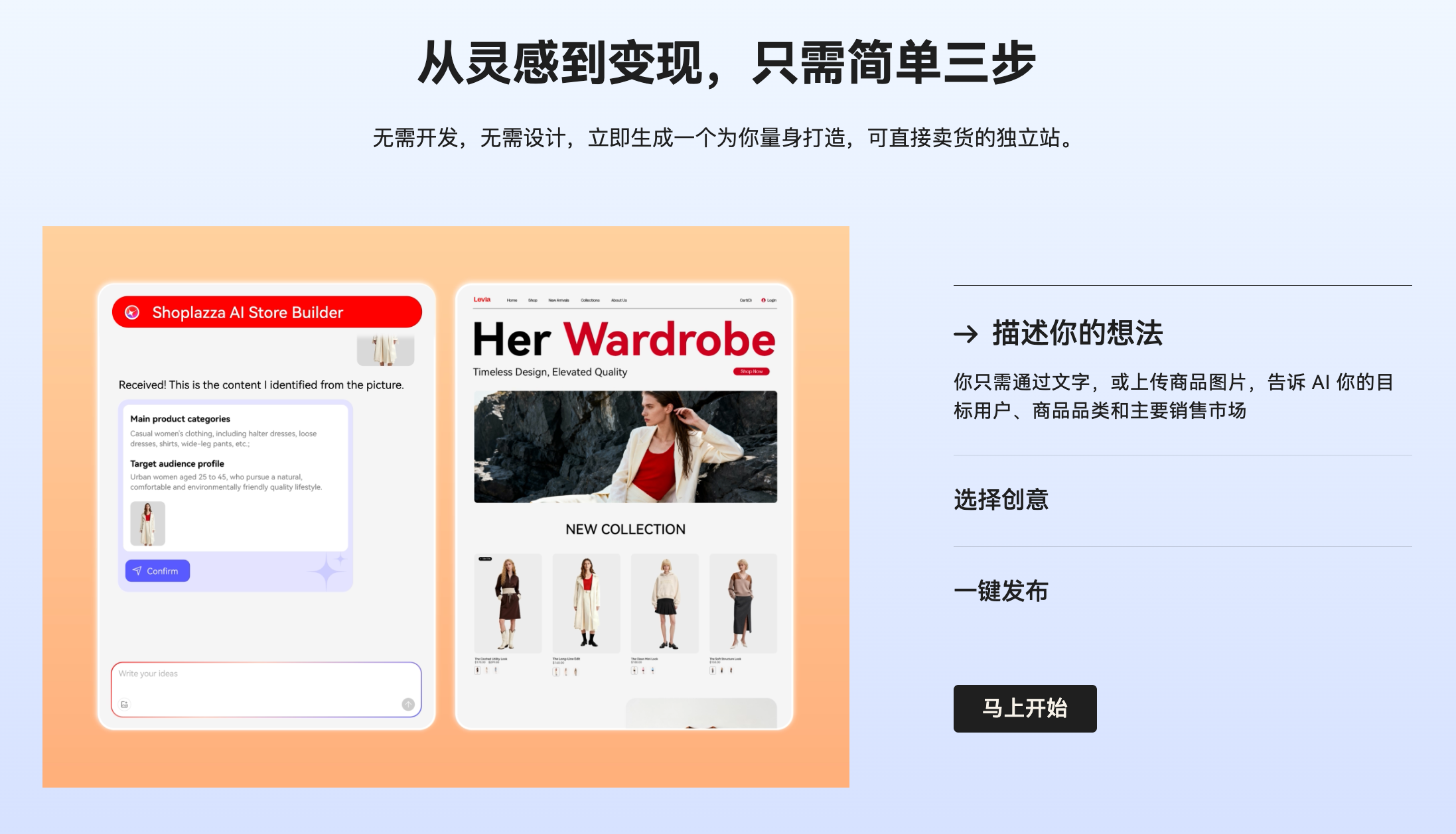AI 建站工具的三个使用步骤 AI 建站工具的三个使用步骤