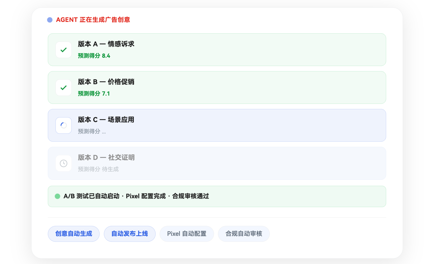 Advalet 广告 AI 助手 Advalet 广告 AI 助手