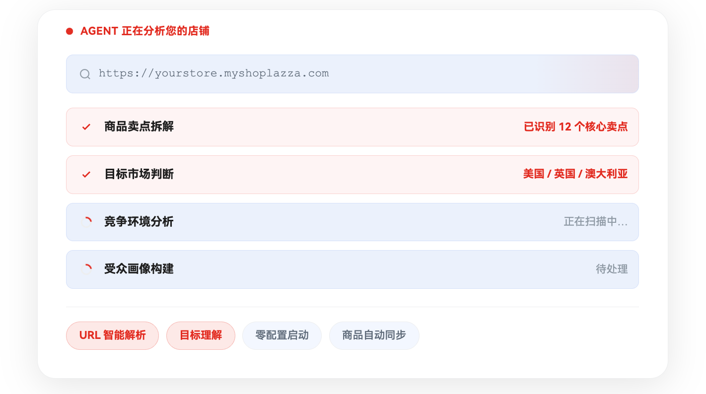 广告投放 Agent AdValet 生成广告素材 广告投放 Agent AdValet 生成广告素材
