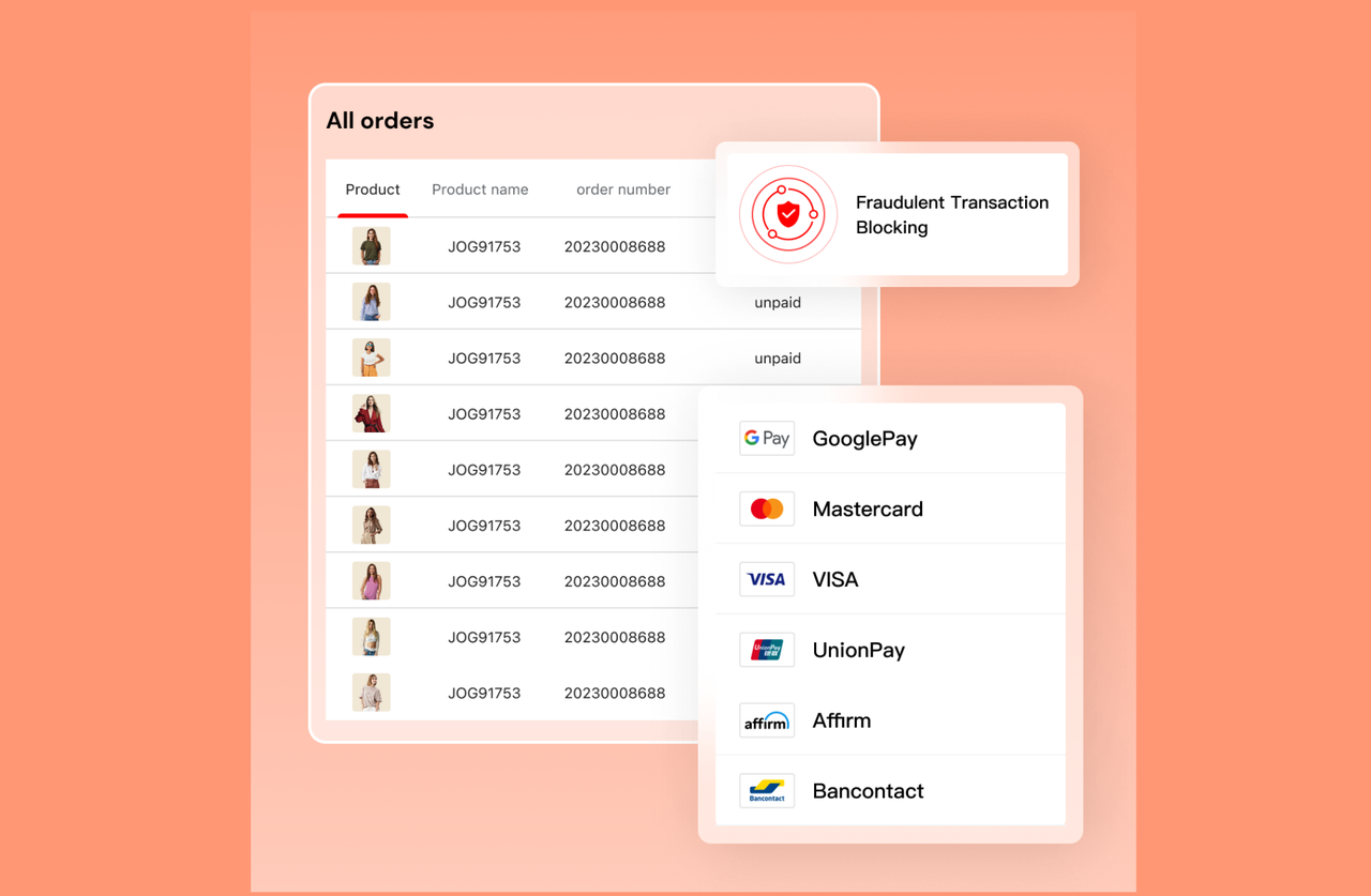Shoplazza Payments AI 风控 Shoplazza Payments AI 风控