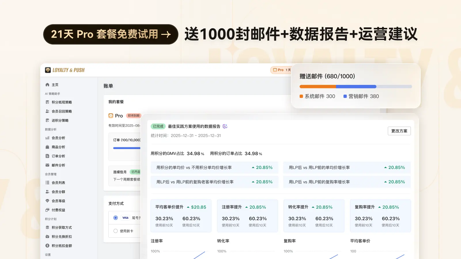 会员数据分析 会员数据分析
