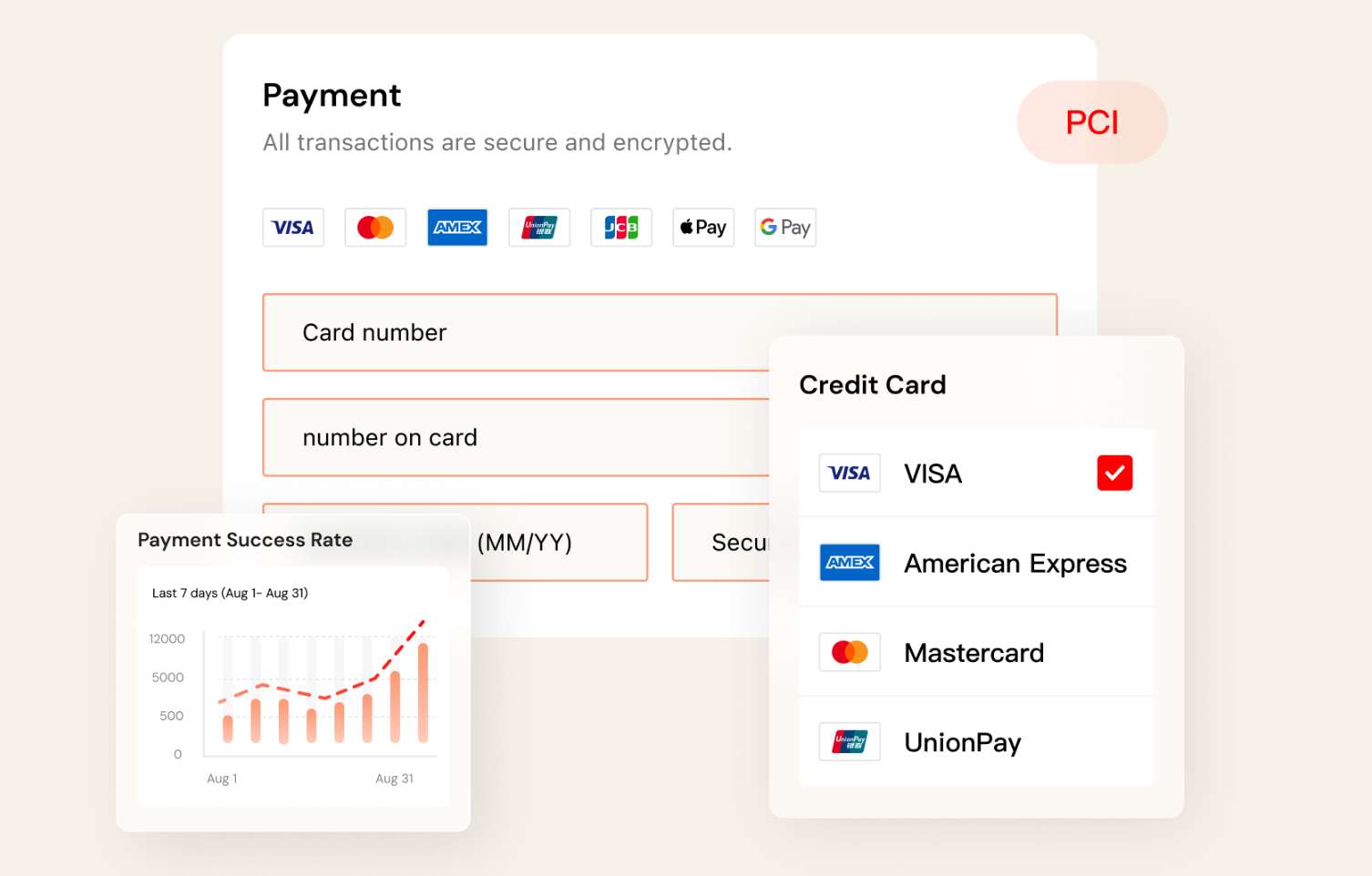 Shoplazza Payments Shoplazza Payments