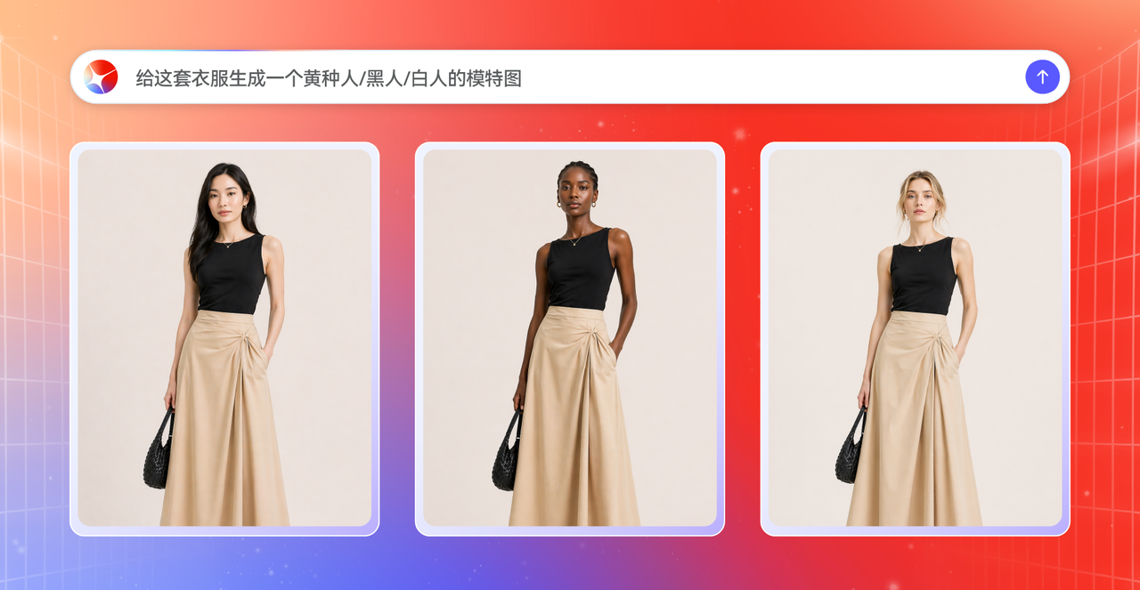 LazzaStudio 支持模特换装与AI 试穿 LazzaStudio 支持模特换装与AI 试穿
