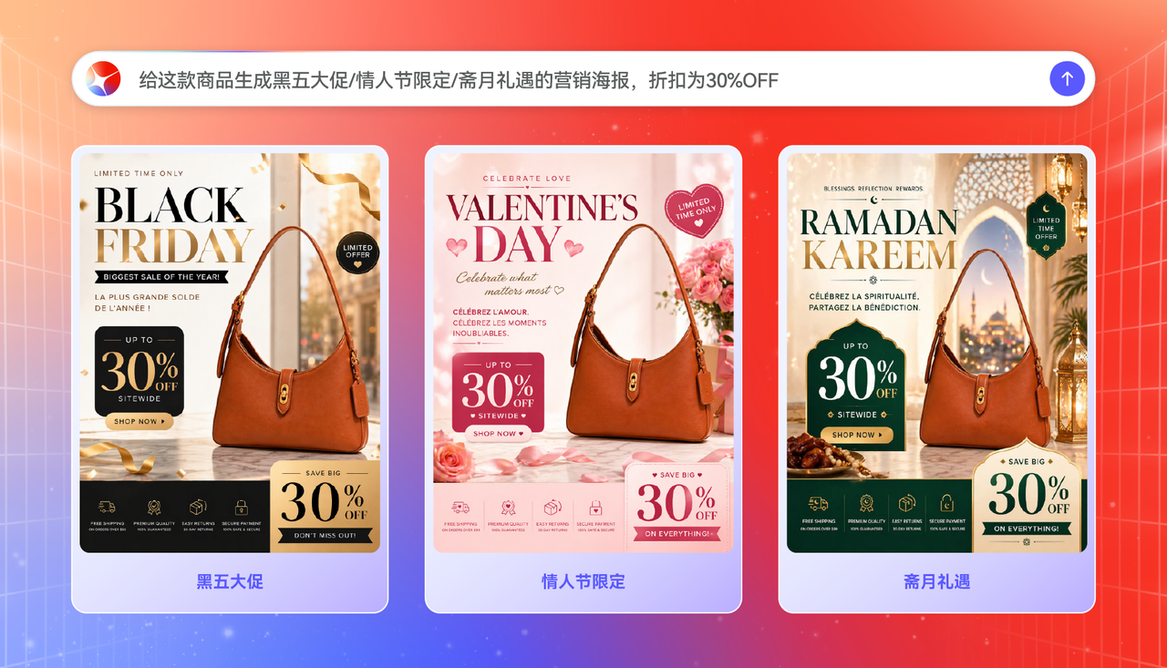 LazzaStudio 支持营销海报与广告素材 LazzaStudio 支持营销海报与广告素材