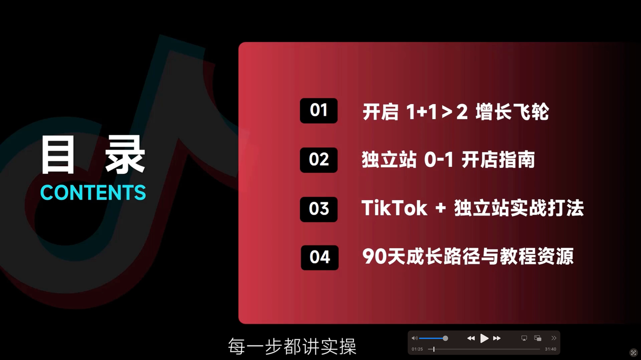 独立站+TikTok Ads 全链路实战课程 独立站+TikTok Ads 全链路实战课程