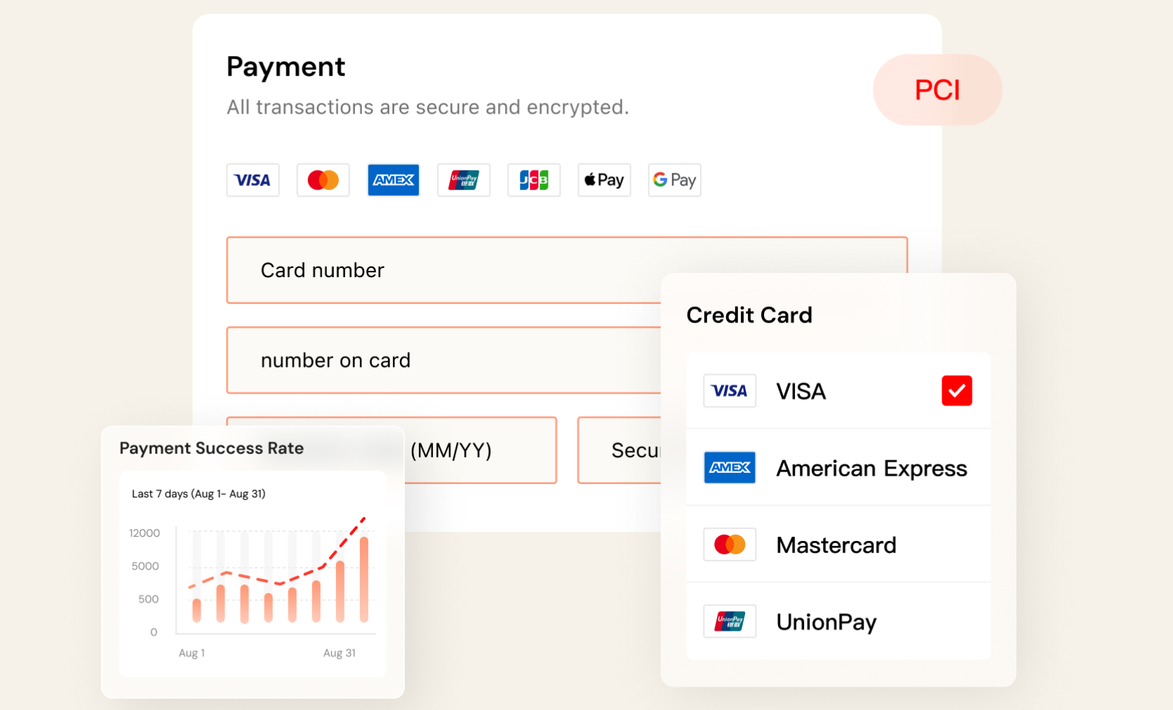 Shoplazza Payments Shoplazza Payments