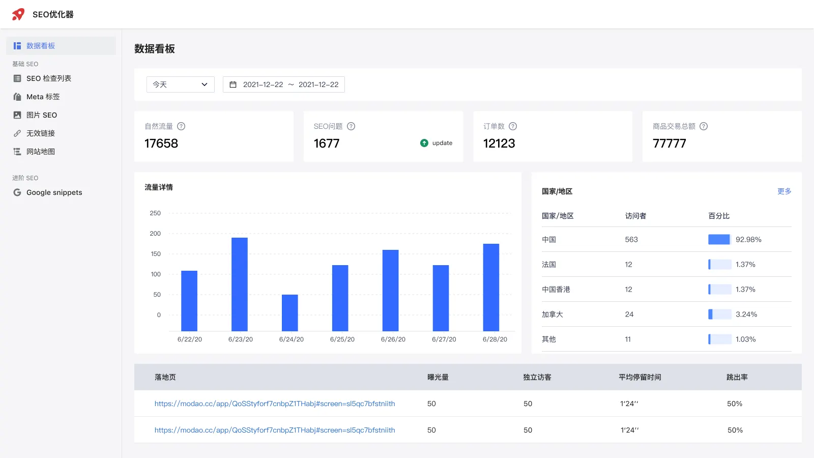SEO 优化工具 SEO 优化工具