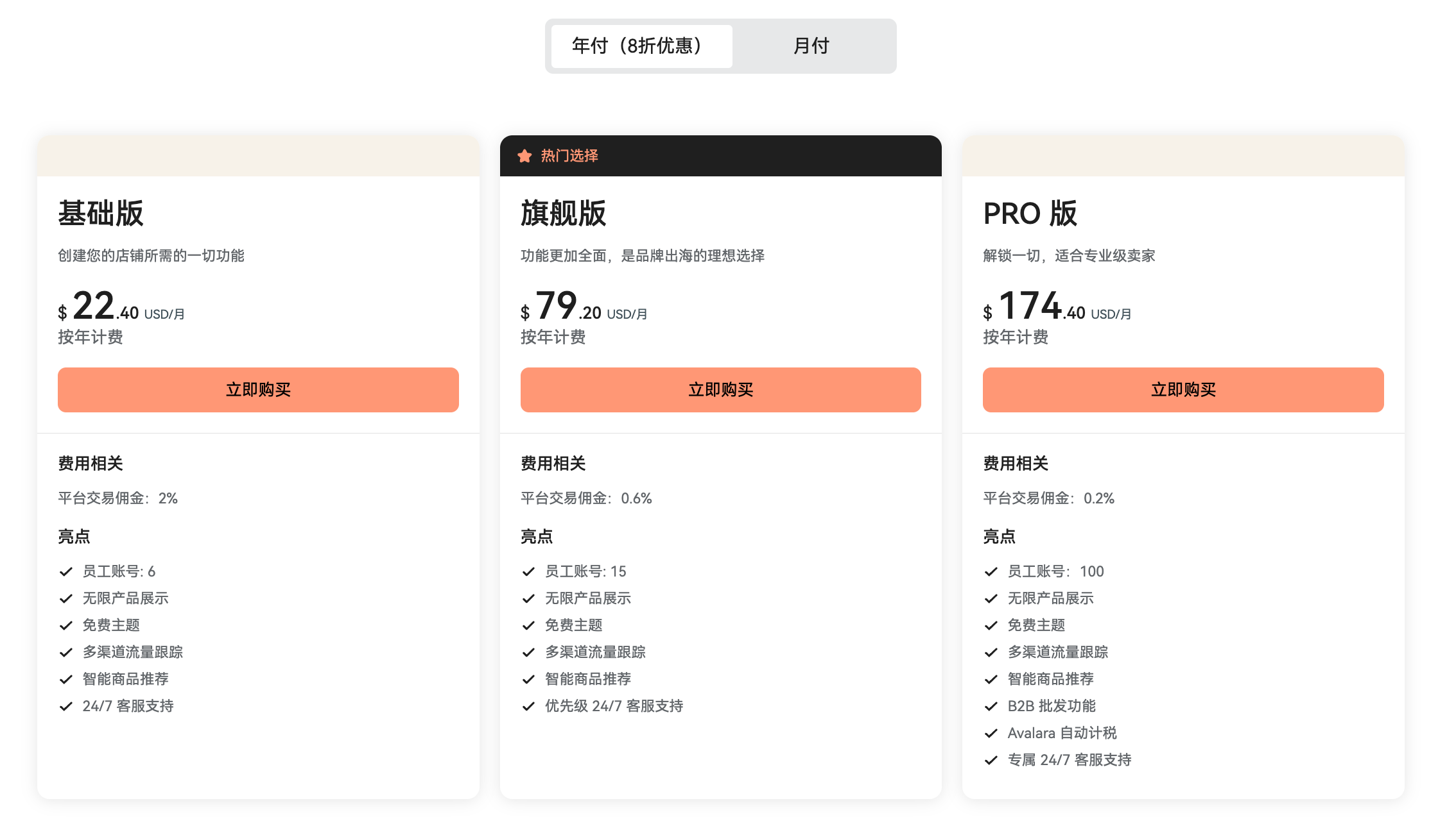 店匠Shoplazza 定价 店匠Shoplazza 定价