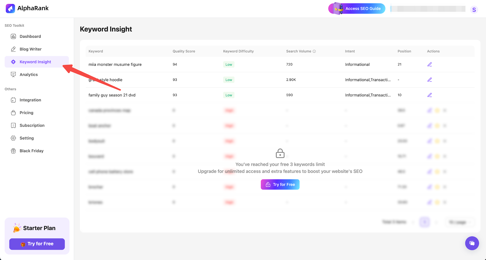 AlphaRank AI SEO Optimizer AlphaRank AI SEO Optimizer