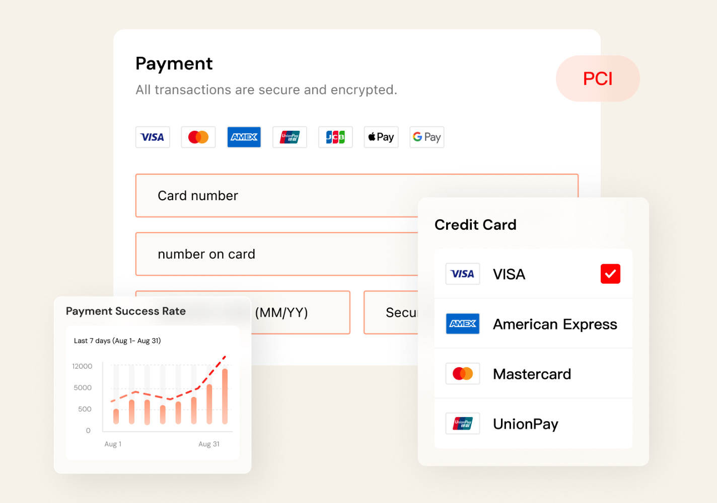 Shoplazza Payments Shoplazza Payments