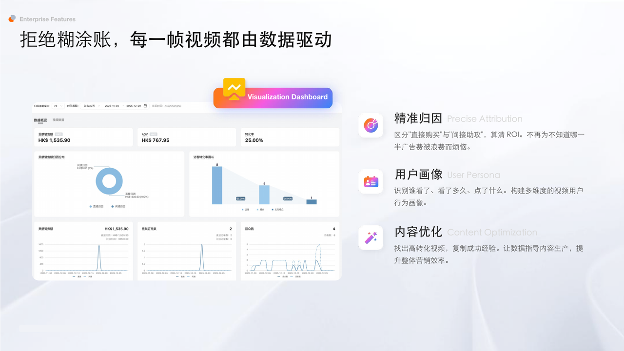 Vidhash 数据分析 Vidhash 数据分析