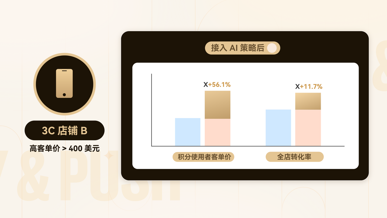 3C 店铺 3C 店铺