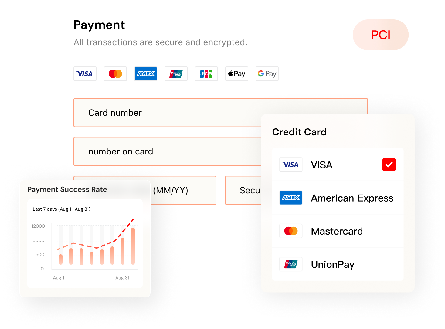 开启 Shoplazza Payments,为你的跨境生意加速 开启 Shoplazza Payments,为你的跨境生意加速