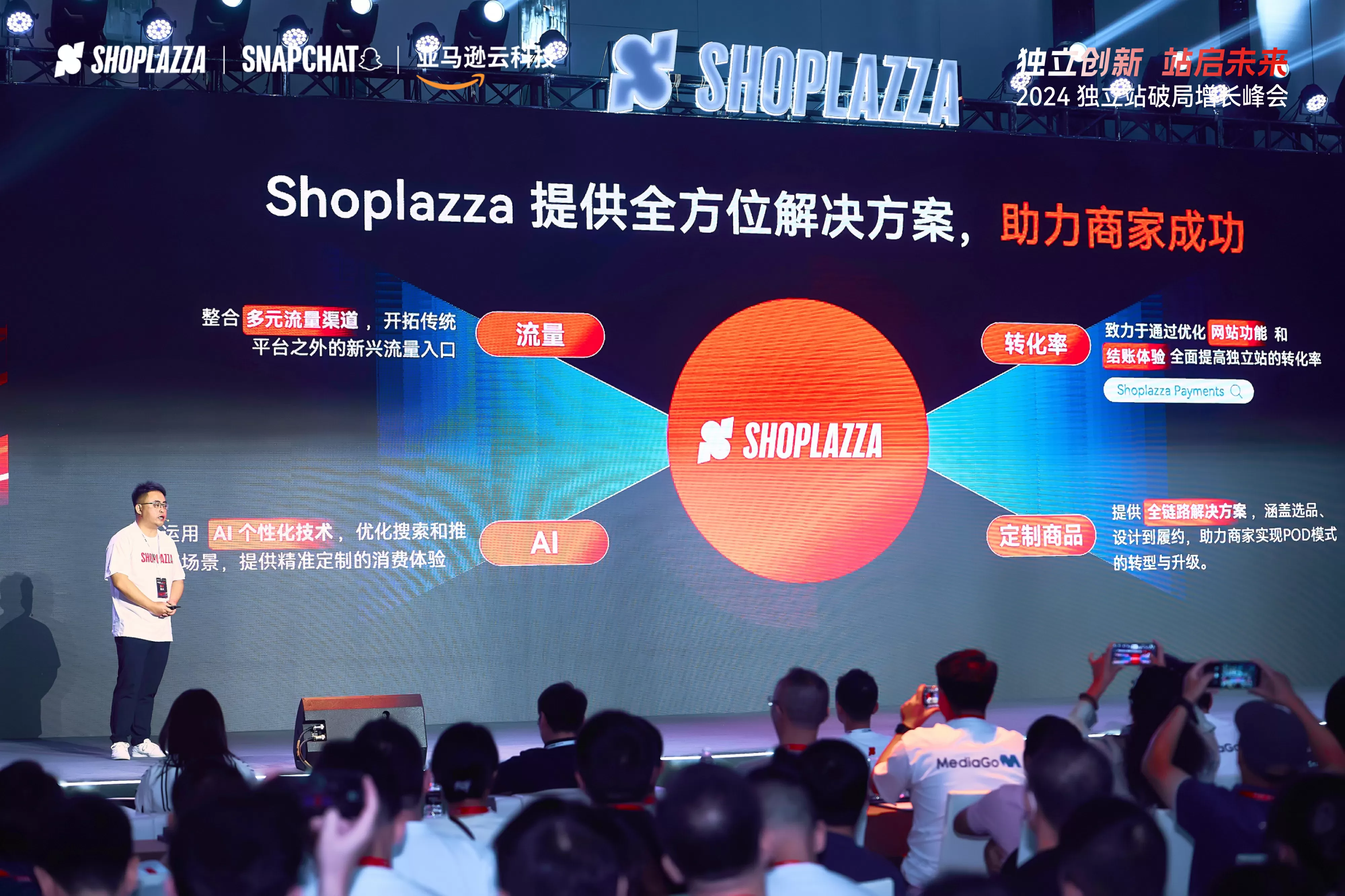 店匠,店匠科技,跨境电商,独立站建站,Shoplazza,跨境电商展会