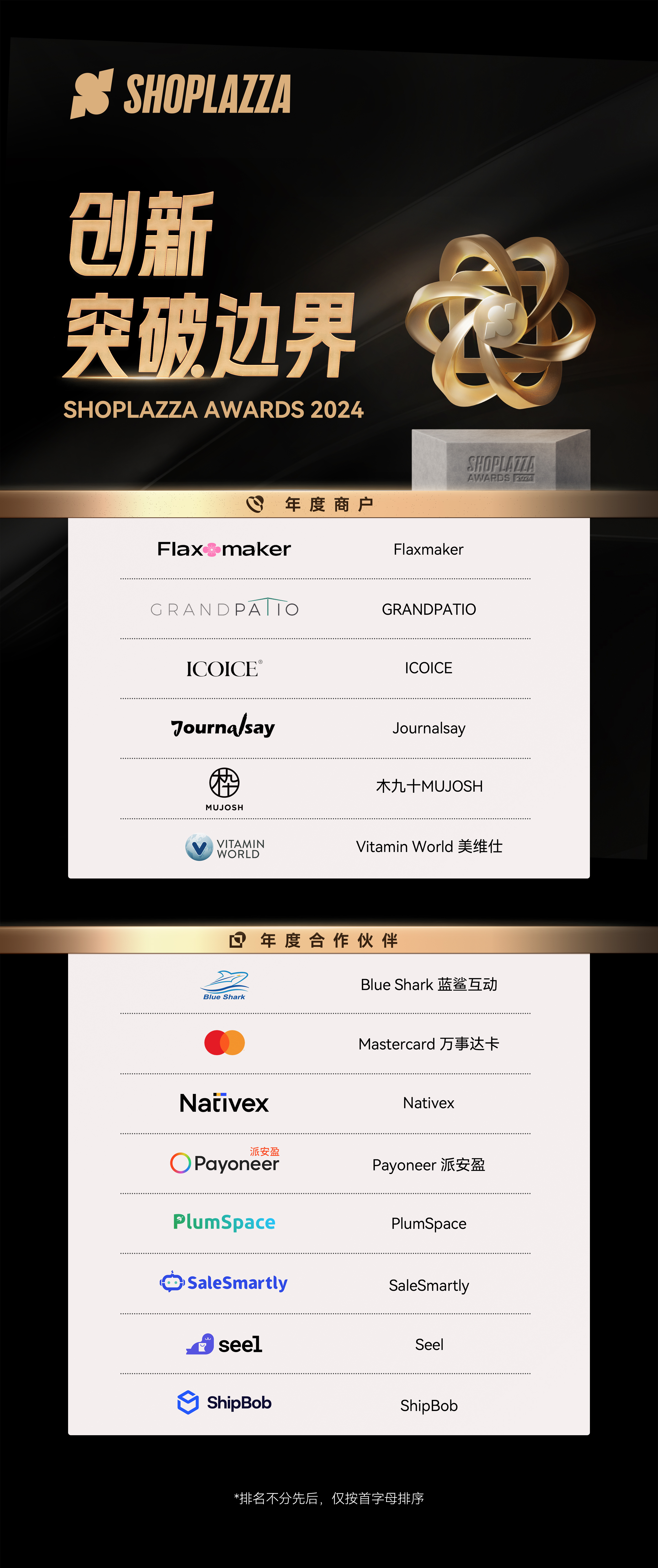 店匠科技（Shoplazza）正式发布了 2024 Shoplazza Awards