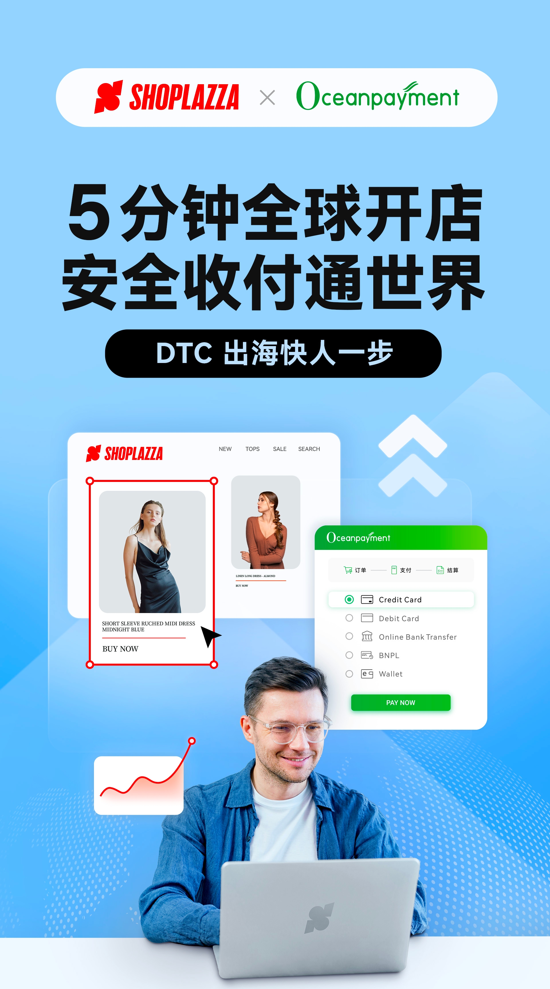 店匠携手Oceanpayment实现安全支付.jpeg 店匠携手Oceanpayment实现安全支付.jpeg