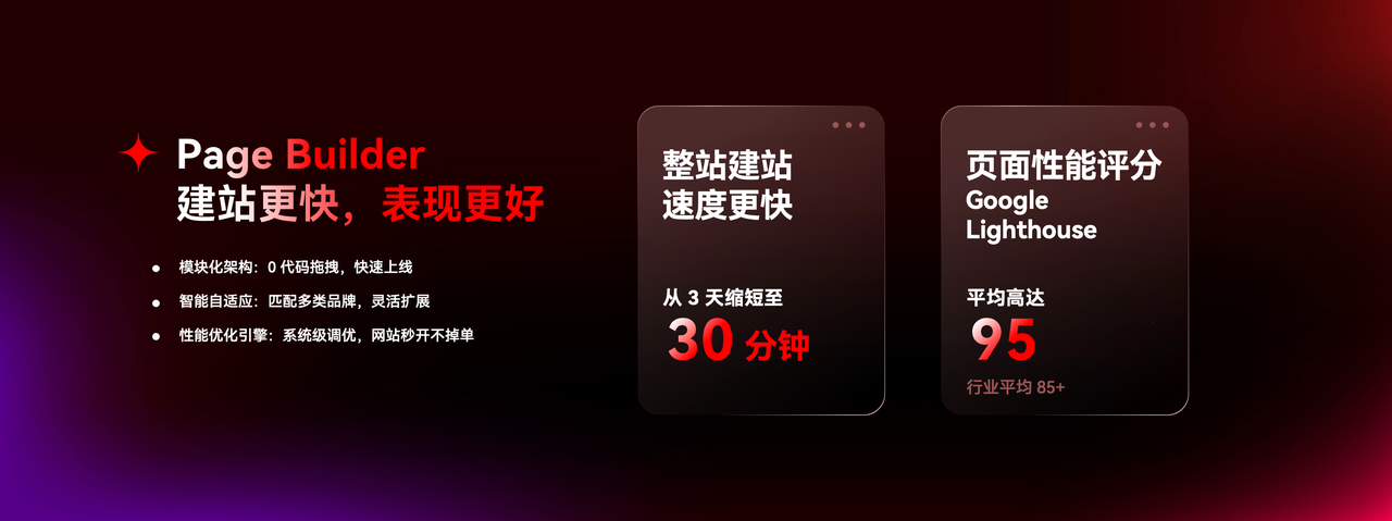 快速建站.png 快速建站.png