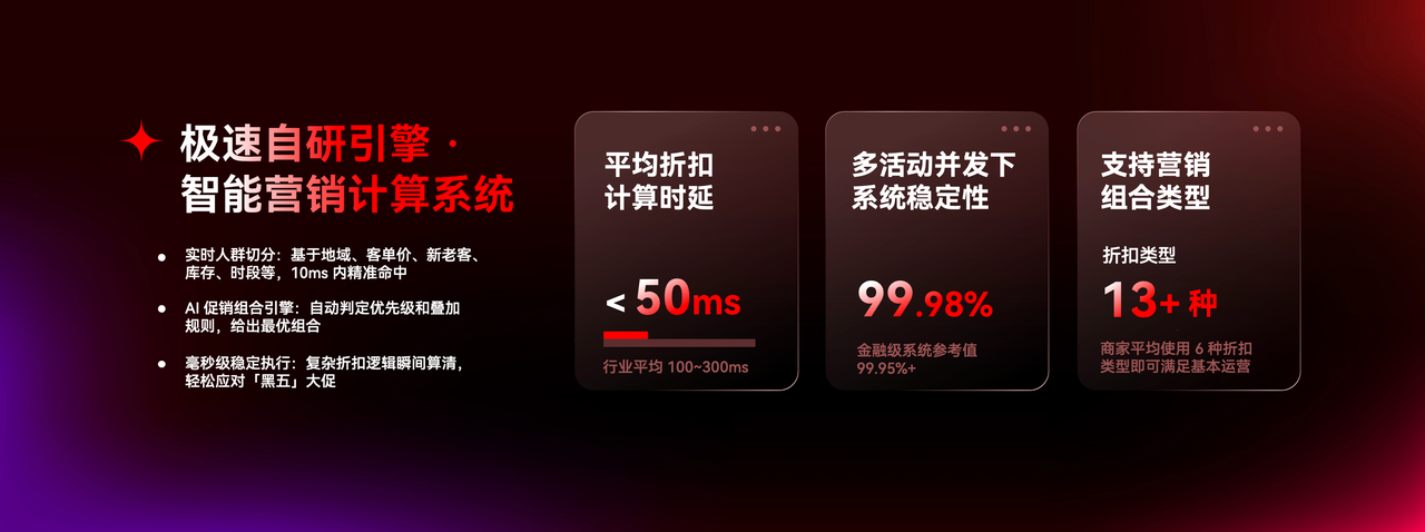智能营销计算系统.png 智能营销计算系统.png