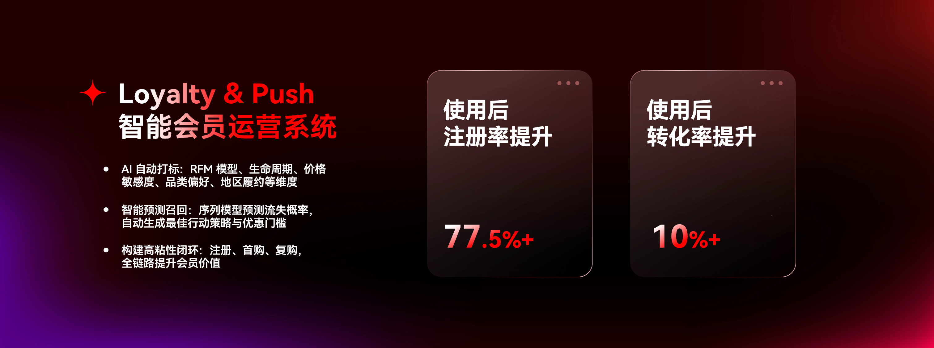 智能会员运营系统.png 智能会员运营系统.png
