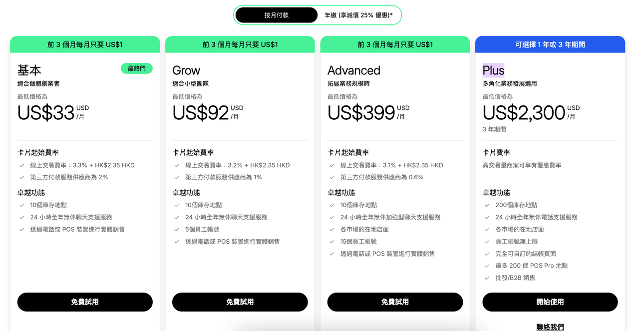 Shopify 2025 最新建站价格(台湾地区).png Shopify 2025 最新建站价格(台湾地区).png