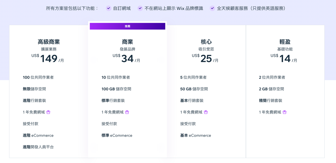Wix 2025最新建站价格 Wix 2025最新建站价格