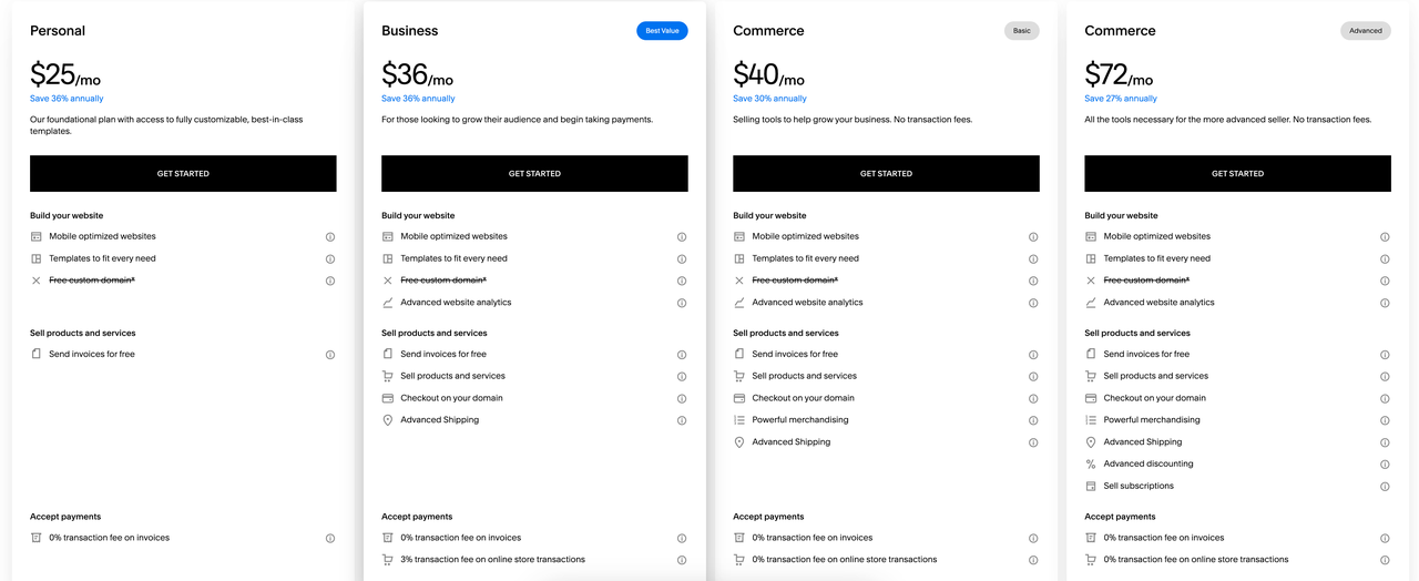 Squarespace 2025最新建站价格 Squarespace 2025最新建站价格