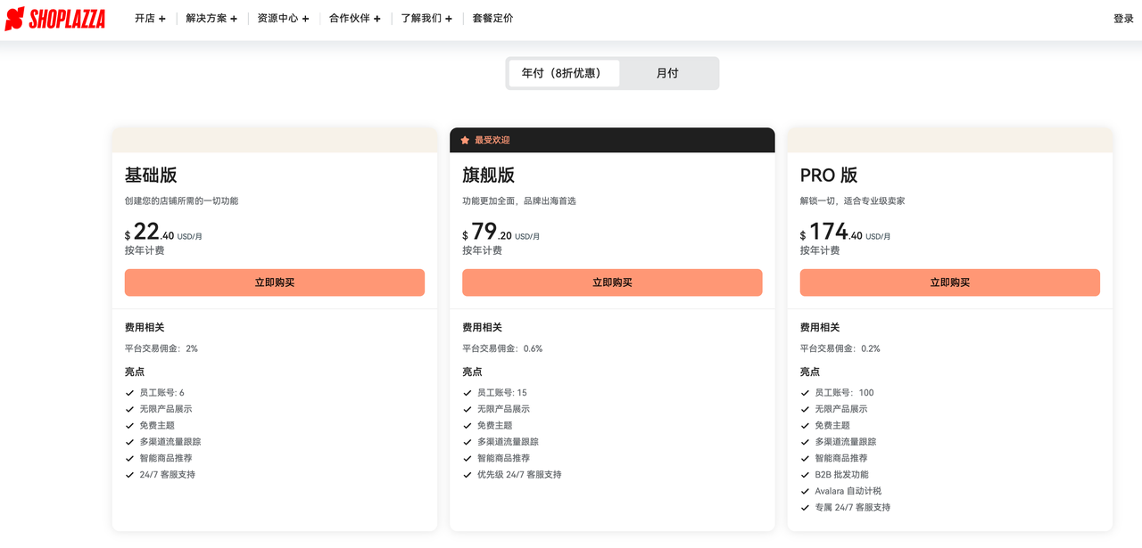 Shoplazza 的建站套餐.png Shoplazza 的建站套餐.png