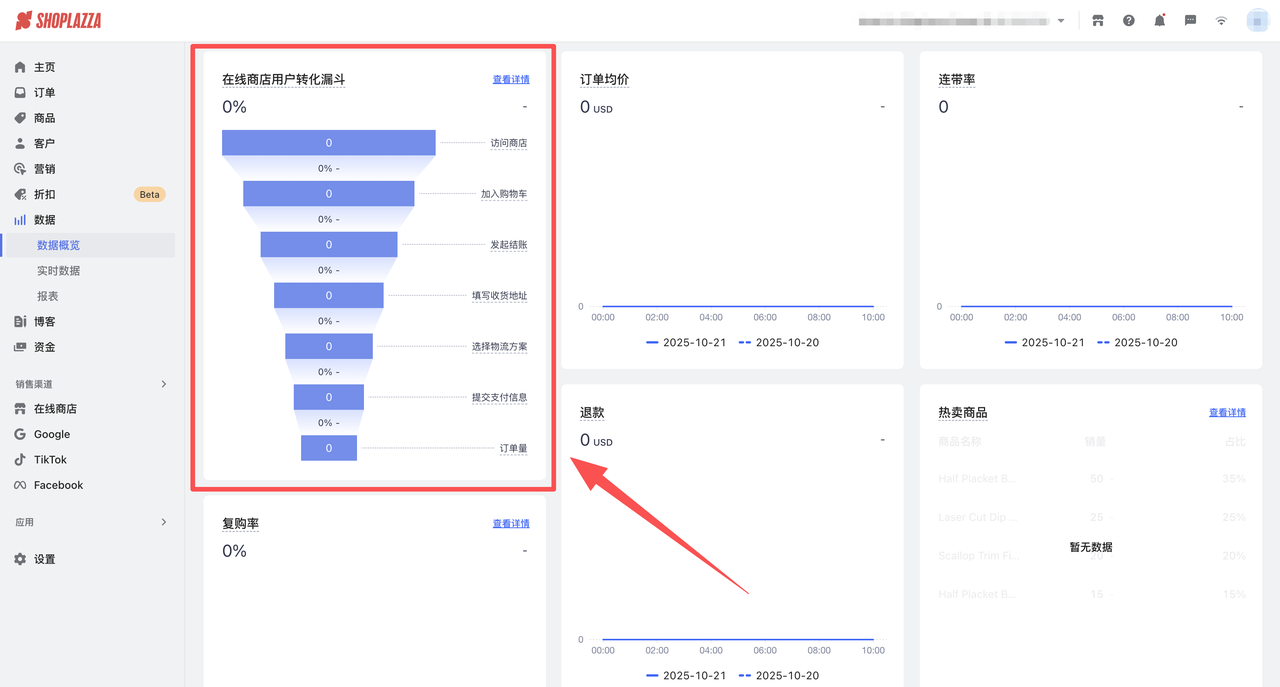 Shoplazza 转化漏斗.png Shoplazza 转化漏斗.png