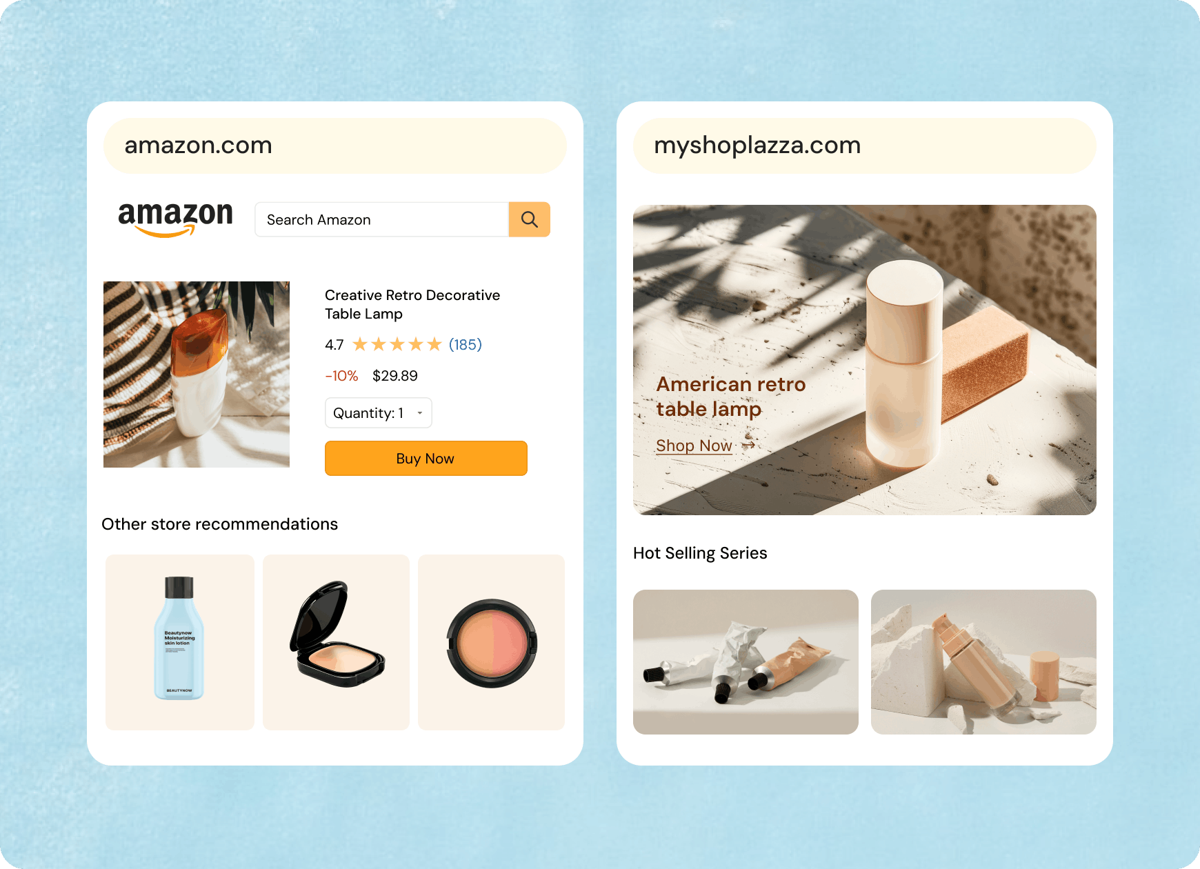 亚马逊卖家 · amazon.com / myshoplazza.com 对比示意 亚马逊卖家 · amazon.com / myshoplazza.com 对比示意